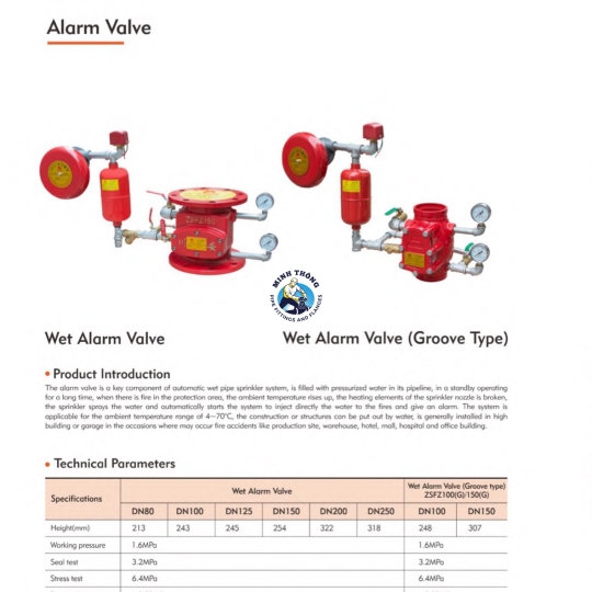 VAN BÁO ĐỘNG MẶT BÍCH 