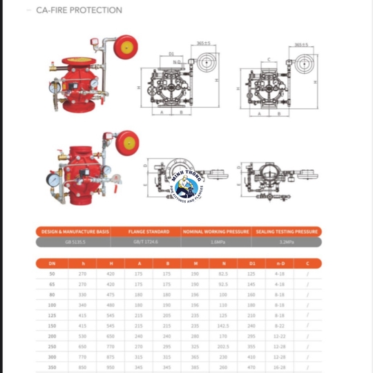 VAN XẢ TRÀN MẶT BÍCH