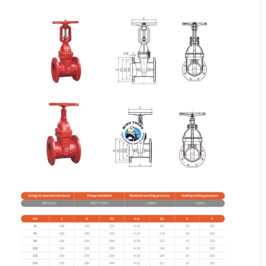 VAN CỔNG TÍN HIỆU ĐIỆN MẶT BÍCH